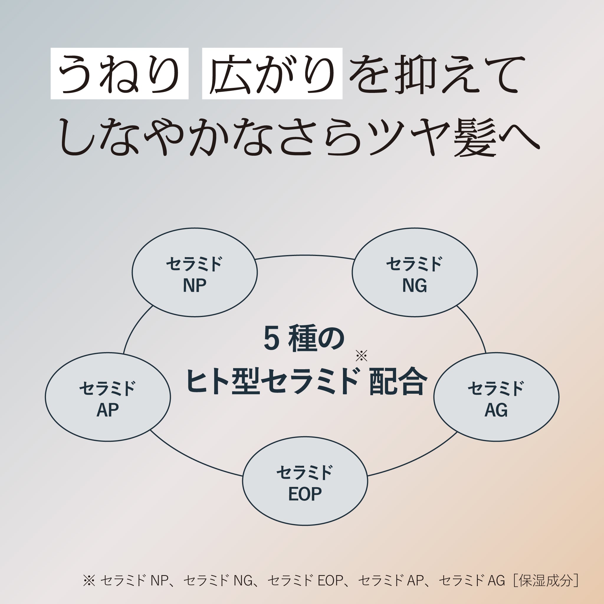 タユ ヘアケアブースターセラム BA 250ml