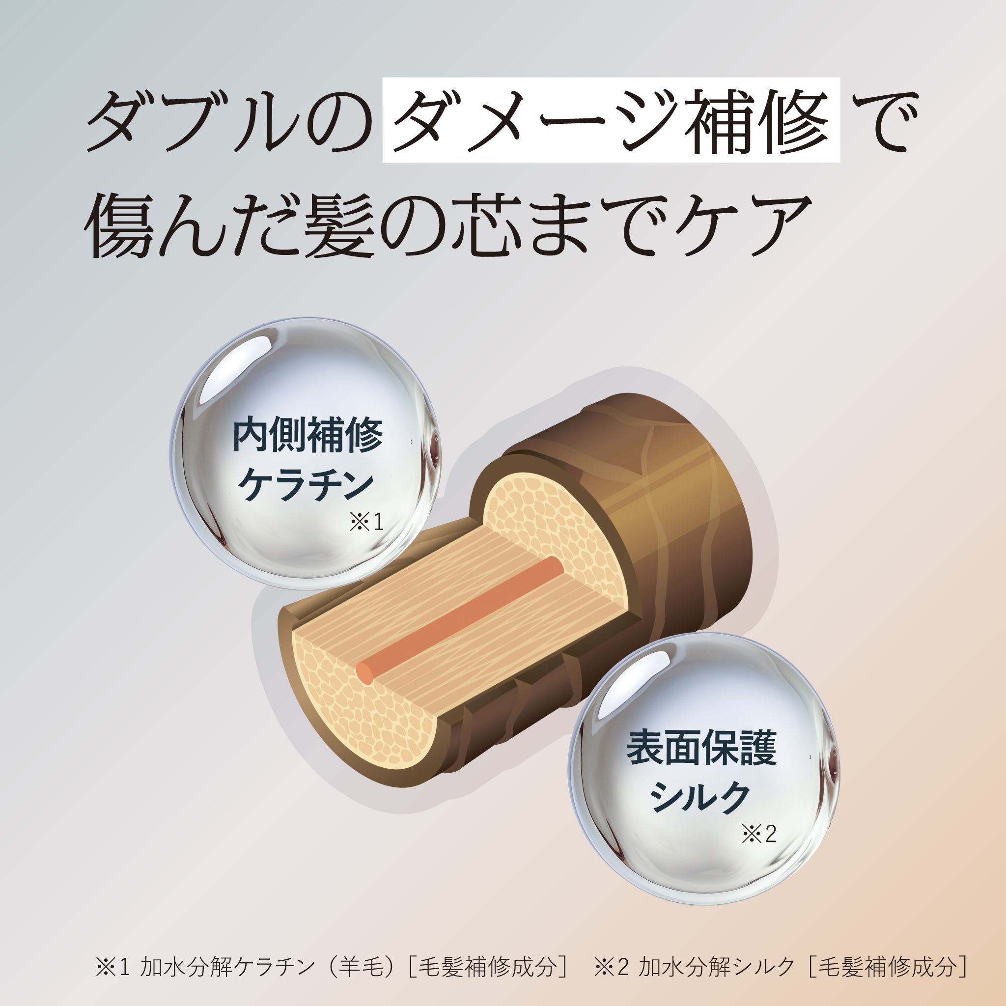 タユ ヘアケアブースターセラム BA 250ml